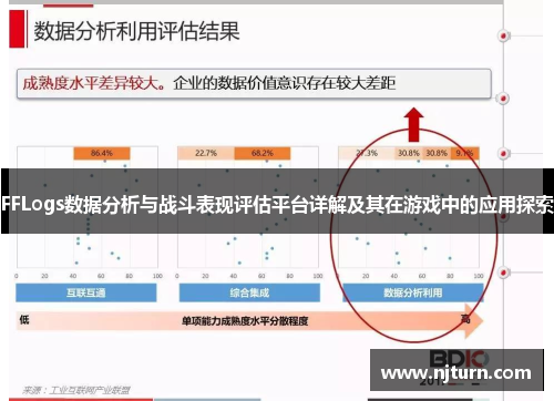 FFLogs数据分析与战斗表现评估平台详解及其在游戏中的应用探索 FFLogs数据分析与战斗表现评估平台详解及其在游戏中的应用探索
